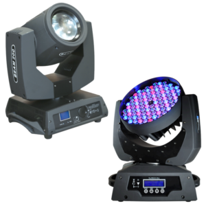 Поворотні голови